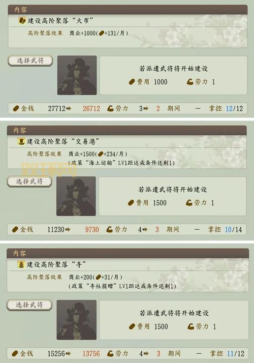 信长之野望14威力加强版游戏评测与玩法解析