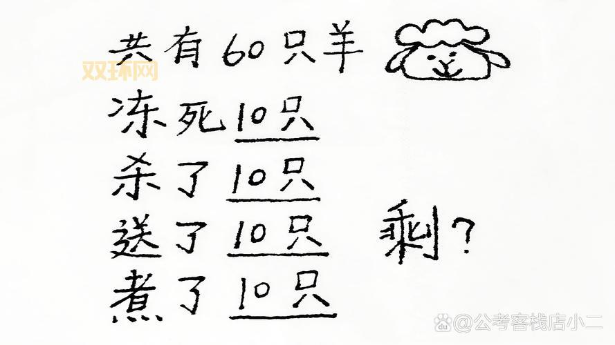 寻找梦幻西游科举答题器最新版?看这里,题目全都有!