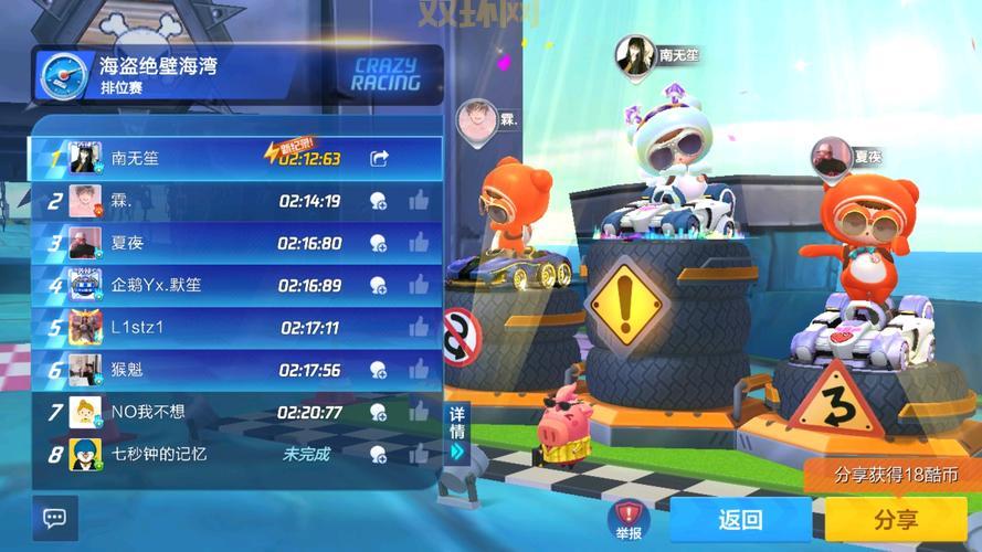 卡丁车手游哪个角色厉害?全角色技能介绍及推荐!