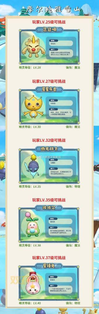 摩尔勇士新手必看：哒哒鸟培养与勇士职业进阶攻略