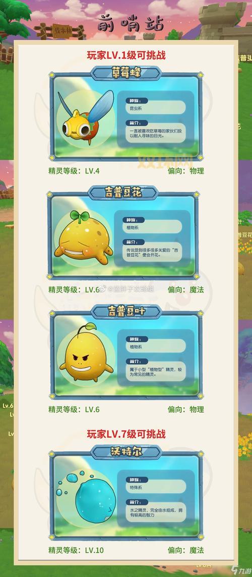 摩尔勇士新手必看：哒哒鸟培养与勇士职业进阶攻略