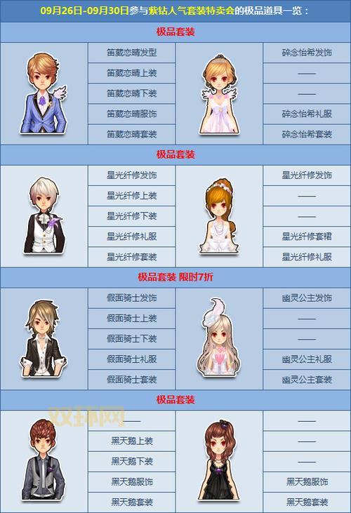 qq飞车紫钻礼包在哪里领?3个方法快速领取!