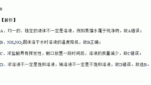 蒸馏水是纯净物吗？揭开真相与误解