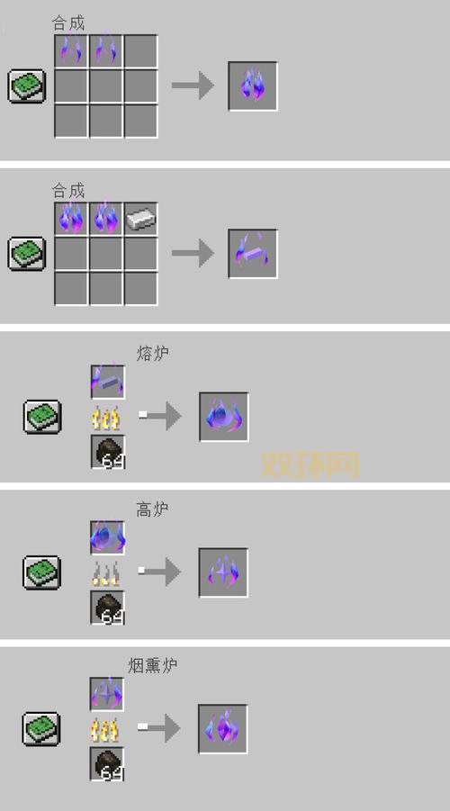 精金锭怎么合成？新手也能快速学会的合成方法！