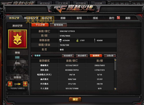 cf等级排名多久更新?最新排名信息一手掌握!