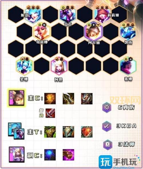 云顶之弈哪个阵容最强？新手也能快速上手！