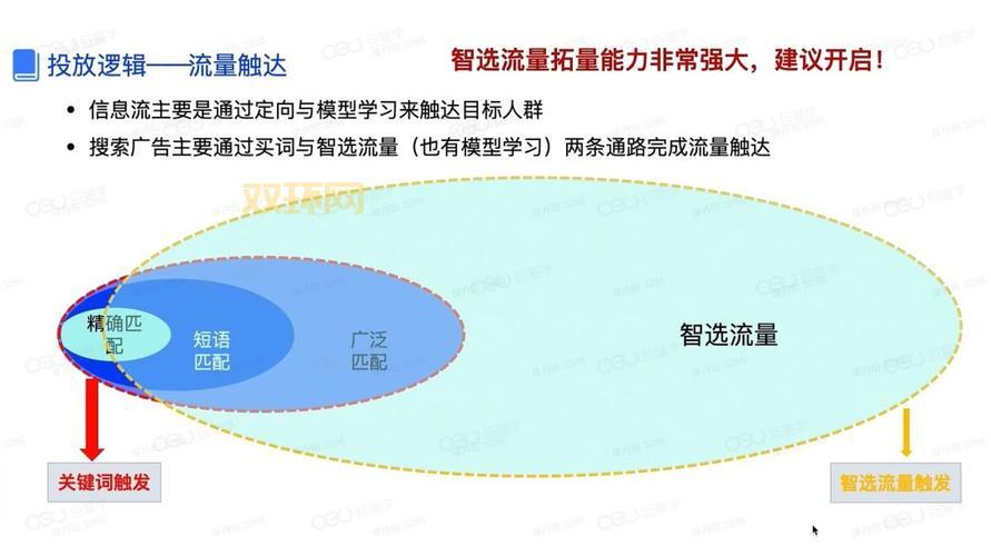 如何选择最佳游戏搜索引擎？热门平台推荐与对比