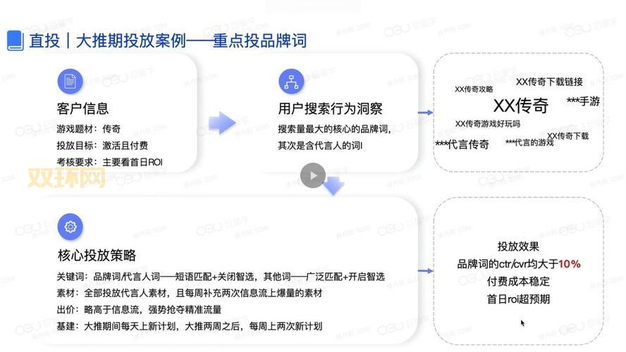 如何选择最佳游戏搜索引擎？热门平台推荐与对比