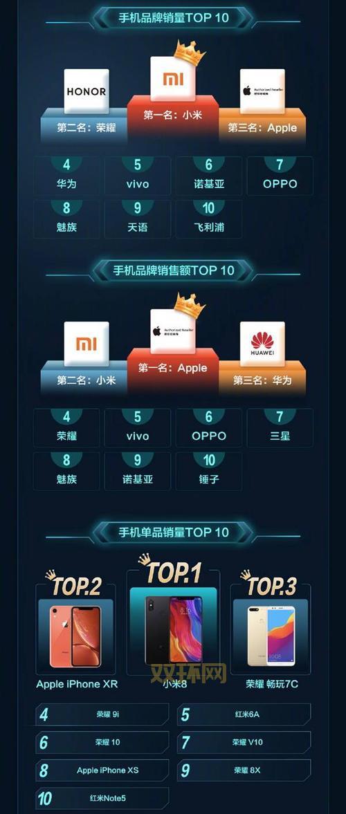 手机上能玩魔兽争霸3吗?教你实现手机畅玩体验