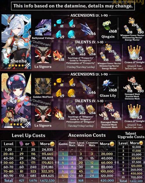 原神肯德基联动什么时候返场?最新时间表!