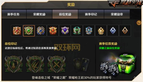 大奖赛的故事：赛季巅峰对决与荣耀之路