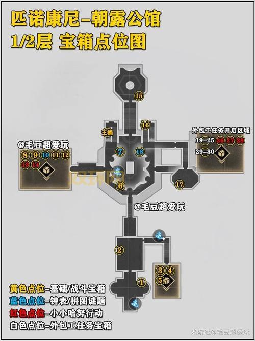 远星城宝箱位置全攻略，助你快速收集宝箱资源！