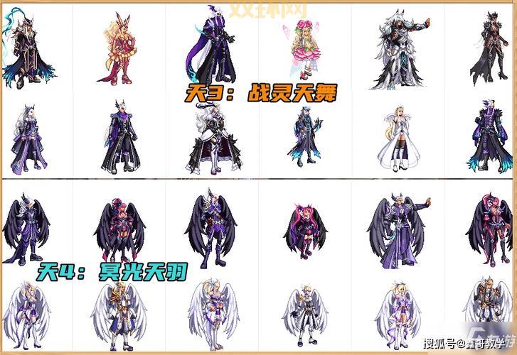 DNF年套天空套选择困难？一篇攻略帮你解决所有疑惑