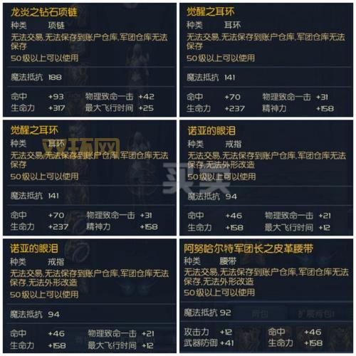 永恒之塔弓星装备怎么选？最强弓星装备搭配推荐！