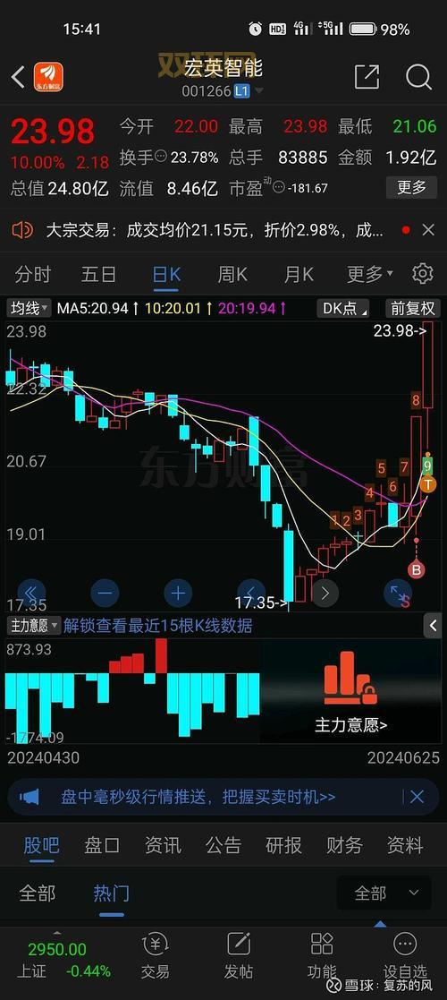 群魔乱舞3.5手游攻略：最强英雄、玩法技巧全解析