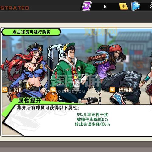 街篮手游官网怎么下载?安卓苹果都能玩!