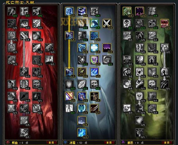 猪妹打野天赋与符文选择:最佳生存与输出组合