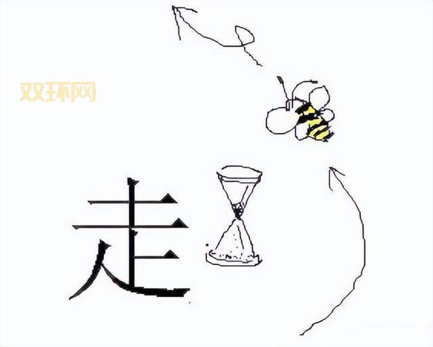 考眼力的时候到了!看图猜影视作品你能全部答对吗?