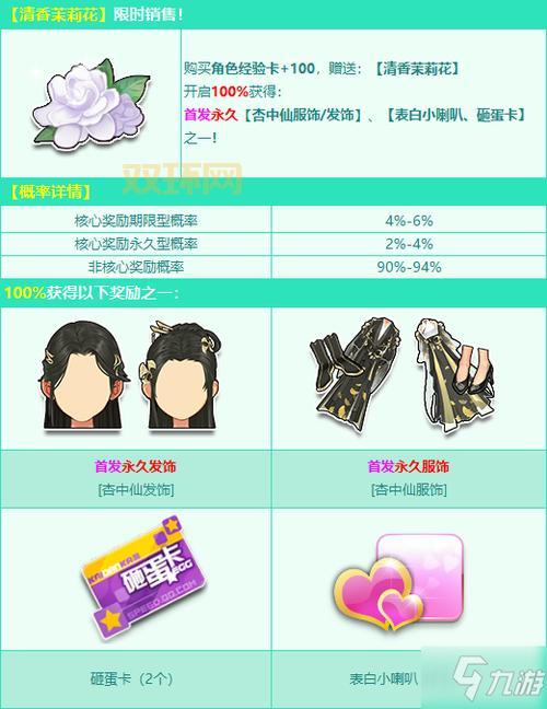 揭秘QQ飞车砸蛋玩法：如何快速获得极品道具