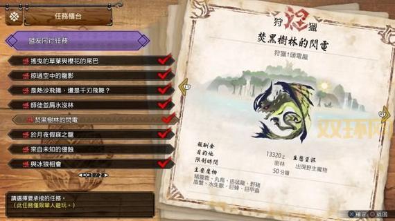 怪物猎人3G完整攻略:快速上手与任务系统深度解析
