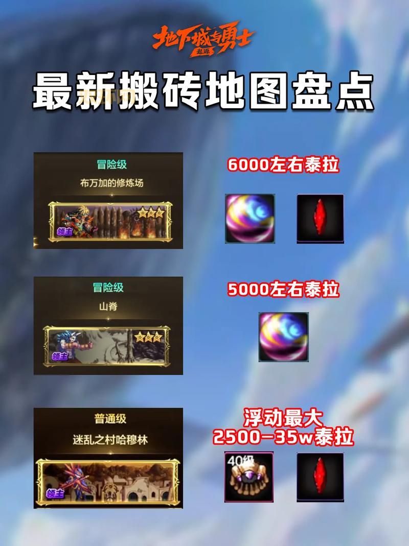 DNF生命力碎片哪里爆？天界地图爆率高不高？