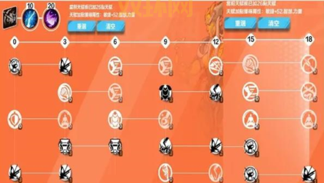 火炬之光2秘籍怎么用?新手老手必备攻略在此!