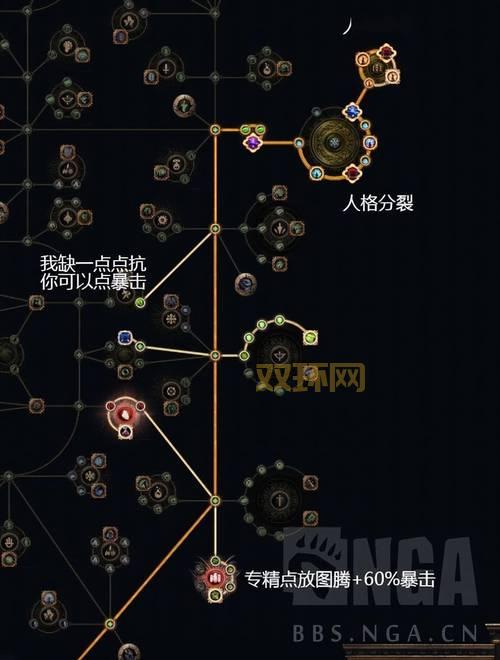 神泣刺客加点技巧：提升敏捷与暴击的加点方法