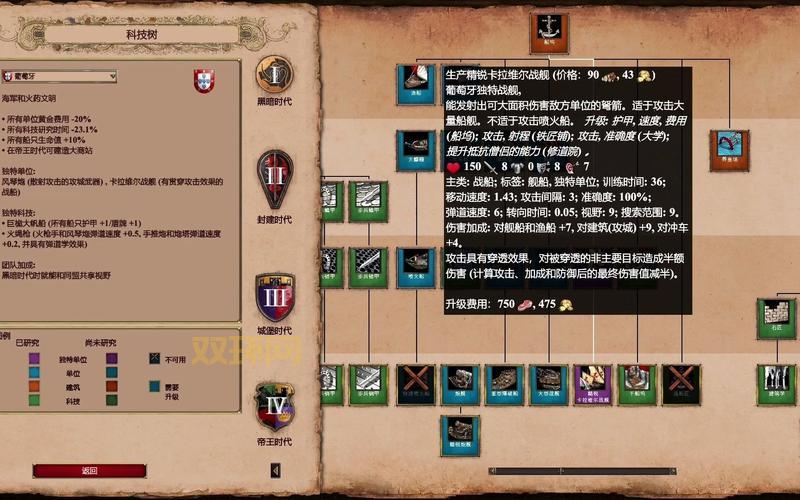 罗马2全面战争兵种分类与推荐：打造强大军团的秘密