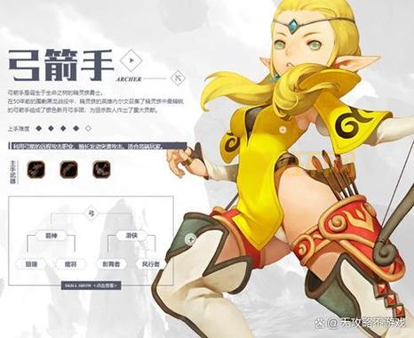 幻剑士二转哪个好?龙之谷最强职业选择攻略,不看后悔!