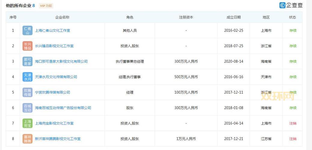 你好李焕英票房超复联4，成中国影史第四名