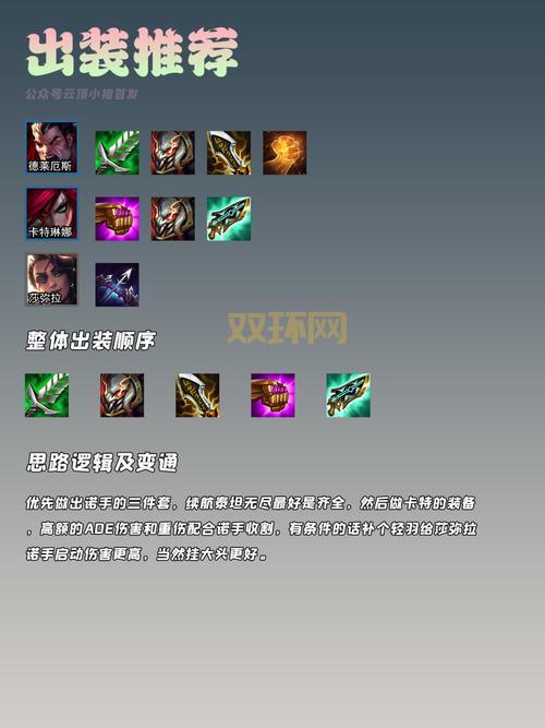 诺克萨斯之手光速血怒按键设置，大神分享独家秘籍！