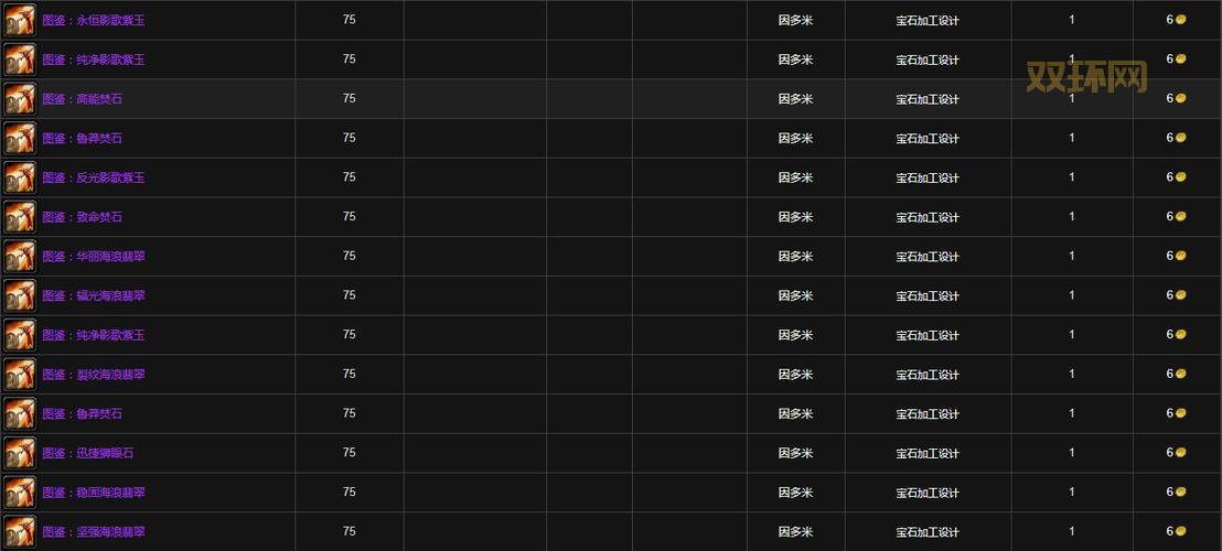 流沙之鳞军需官奖励怎么拿？最快获取方法分享！