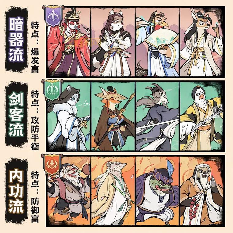 武林豪侠传千年手游好玩吗?带你重温武侠经典!