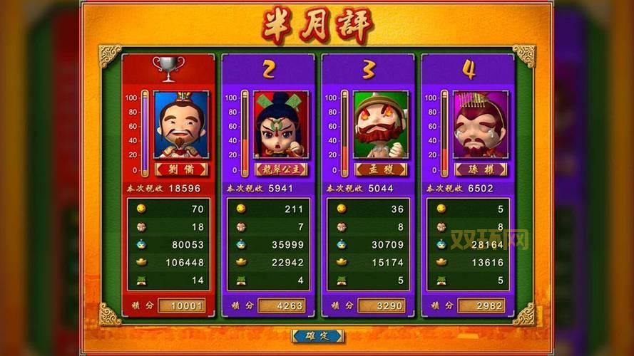 富甲天下5攻略最强武将选择与培养技巧