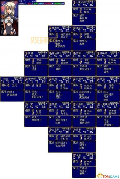 梦幻模拟战2攻略秘籍全集，隐藏关卡和宝物都在这！