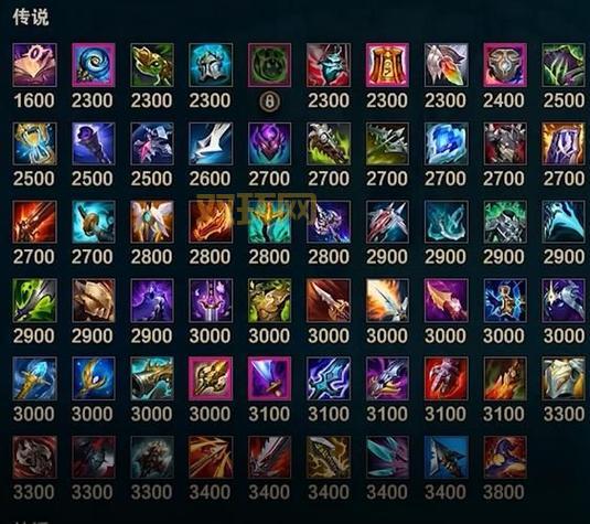 英雄联盟不会出装咋办？这几个出装思路让你快速上手！