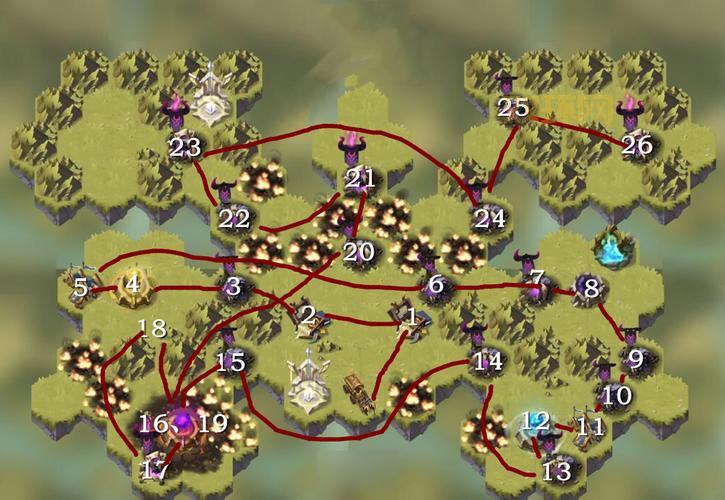 剑与远征狂乱之灾隐藏道路奖励是什么?值不值得打?