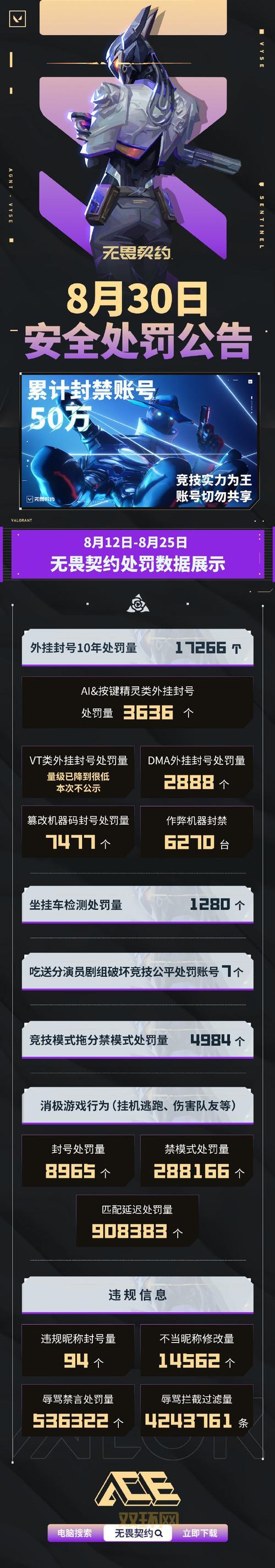 西西外f挂官网：提升游戏实力的外挂工具和资源