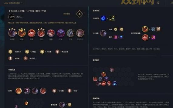 上单提莫出装选什么？老玩家教你正确出装思路！