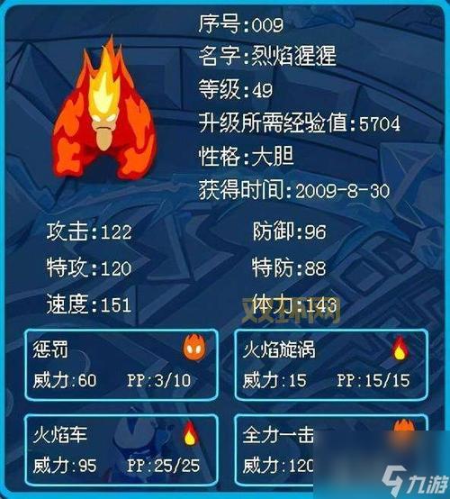 赛尔号西鲁进化路线与属性优势详解