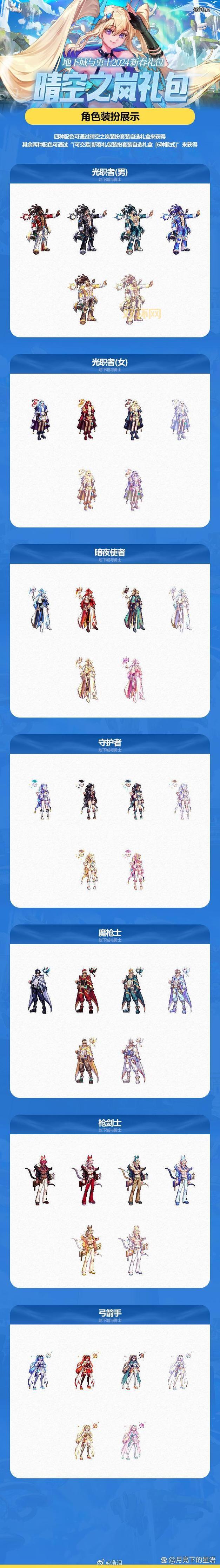 dnf力驱装备搭配2024最新推荐,大神都在用!