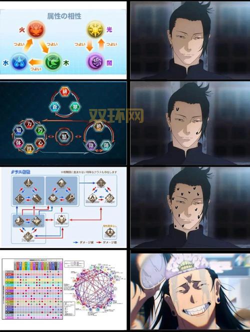 玩转洛克王国必看,18属性相克表让你战无不胜!