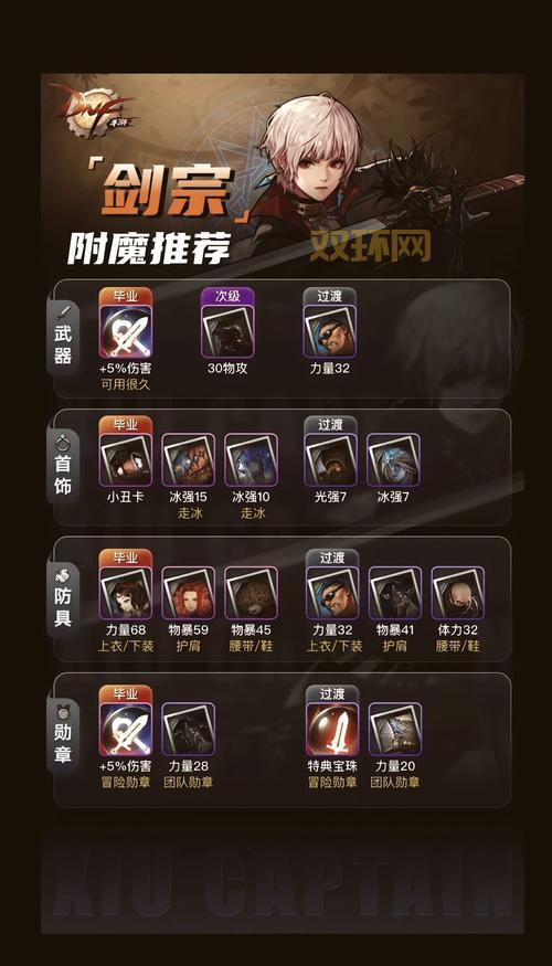 女剑宗用什么武器伤害高?武器选择攻略看这里!