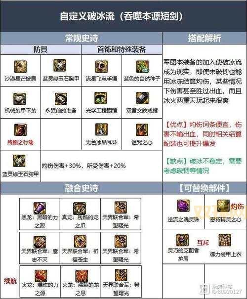 女剑宗用什么武器伤害高?武器选择攻略看这里!