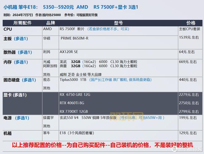 想玩大型单机游戏电脑配置怎么选？这几个配置带你飞！