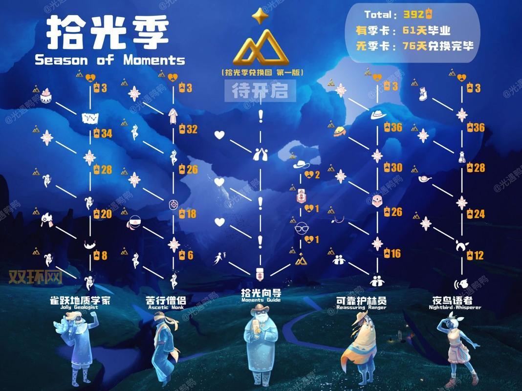 光遇破碎季兑换图位置在哪？看完这篇你就知道了