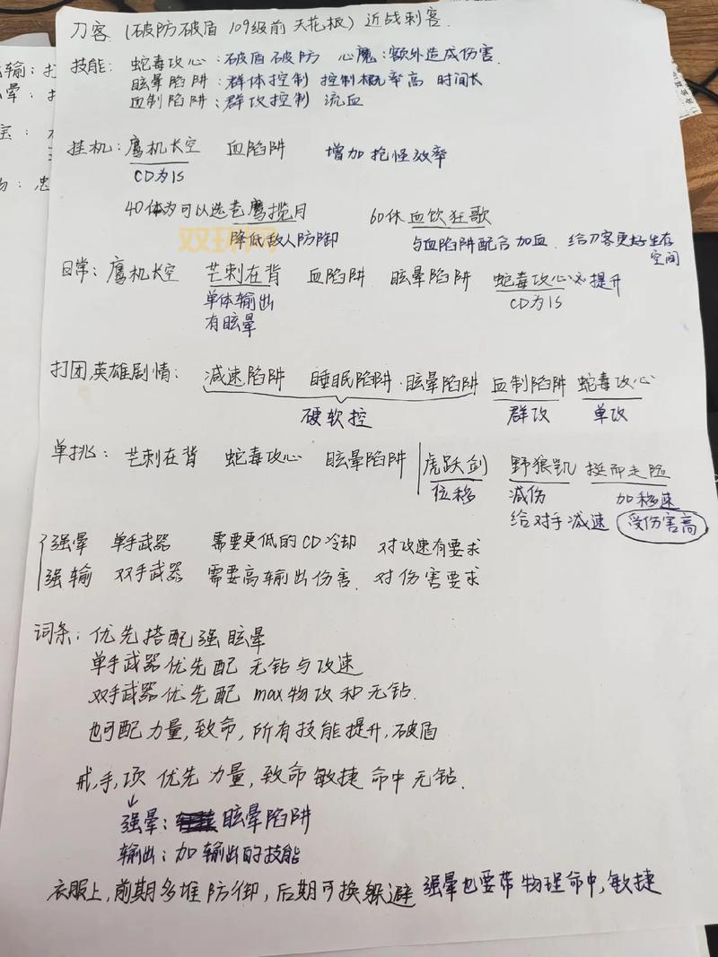 新倩女幽魂刀客技能加点搭配详解，助你轻松通关副本！