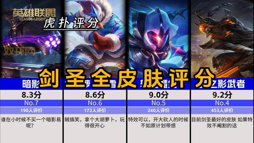 无极剑圣“侍魂 易”皮肤值得买吗?优缺点详评