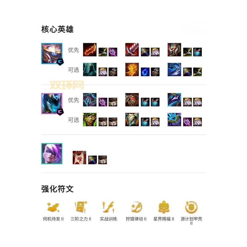 s8武器大师出装符文怎么搭配?看完你就懂了!