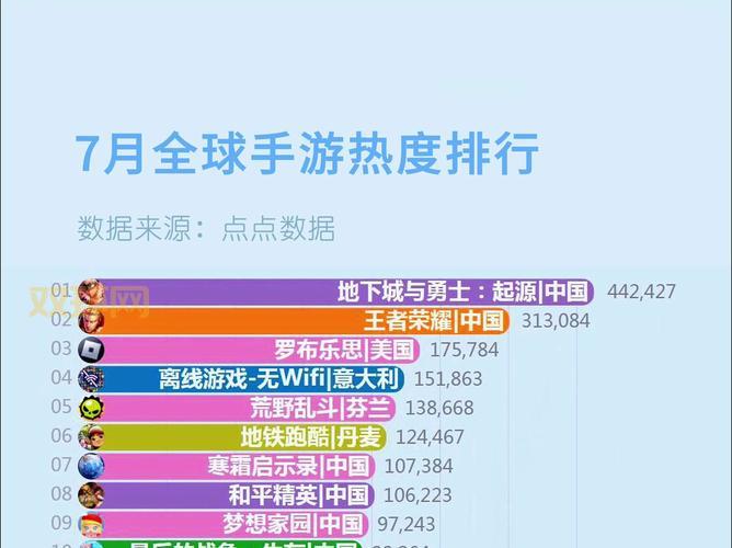 地下城与勇士白手刷图加点详解:2024最新攻略